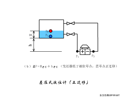 【电气知识】这是我见过最全的传感器工作原理动图,37张,张张经典!的图22